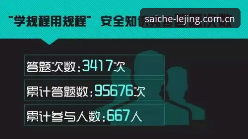 资深用户分享：乐竞新用户注册全流程与体育赛事平台实战经验